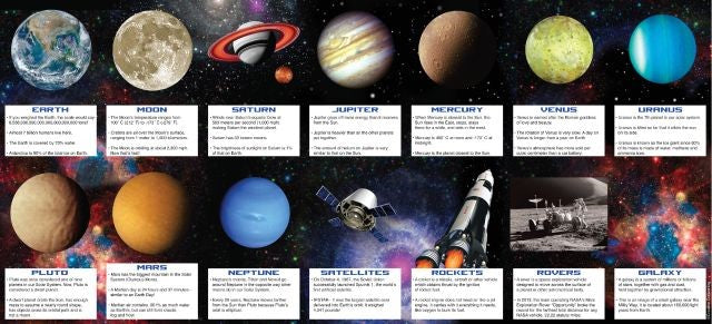 Space Fact Cards