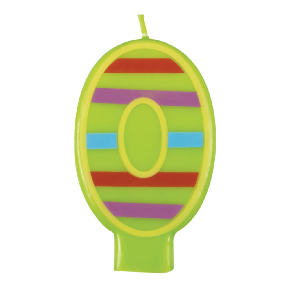 Numbers Decorative Birthday Candle