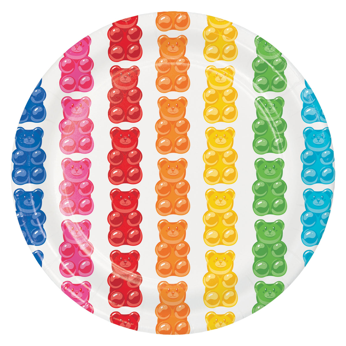 Gummy Bear Bash Luncheon Plates