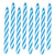 Amscan CANDLES Blue Candy Stripe Spiral Candles