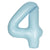 34" Giant Foil Pastel Blue Number Balloon 4