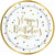 Slant Collections BOUTIQUE Paper Plate - Happy Birthday Confetti