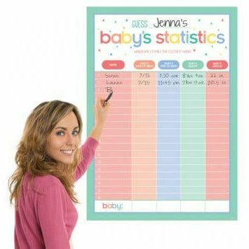 Ultimate Party Super Stores Baby Shower Statistics Chart